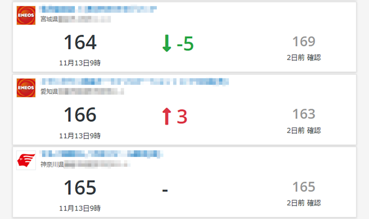残欠　最終価格 暫定税率廃止へ！いつからガソリン安くなる？ - ガソリン価格トレンド